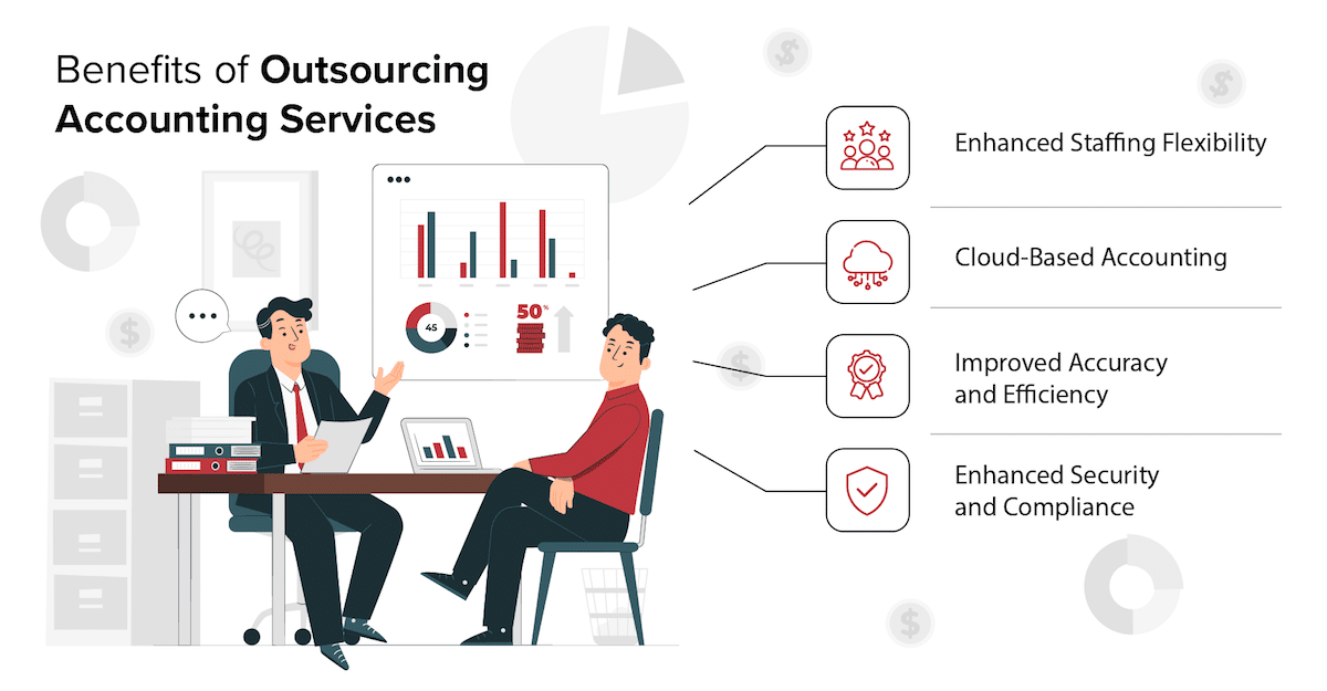 Benefits of Outsourcing Accounting Services