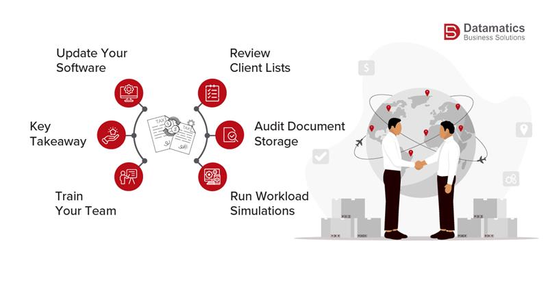 October 15 tax deadline
