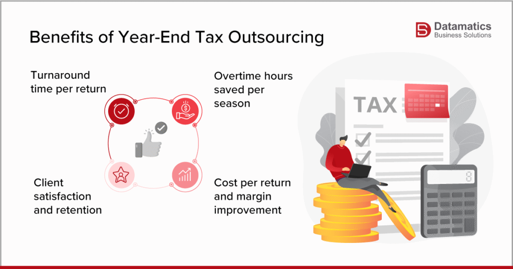Benefits of Yearend tax